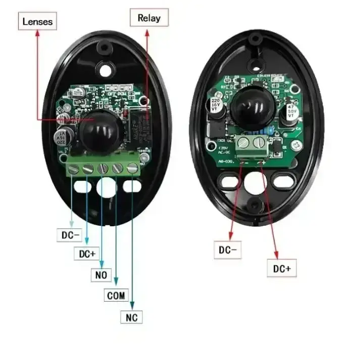 Habicare SS Automated Infrared Safety Gate Sensor Automated Infrared Safety Gate Sensor