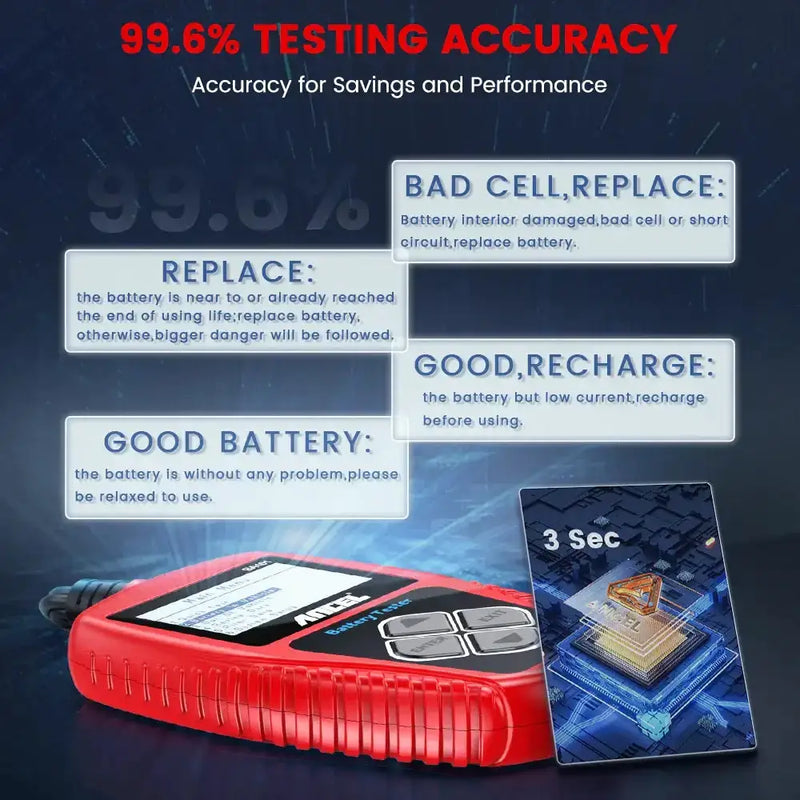 BA101 Car Battery Tester – 12V Load Analyzer (100–2000 CCA) – view 12