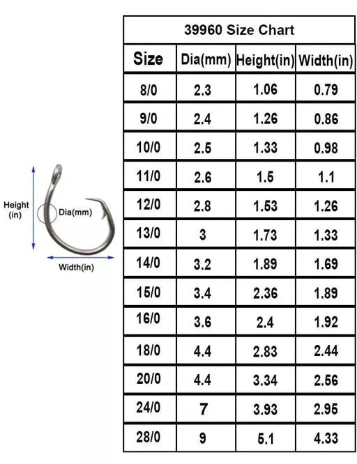 BEKO General Beko 39965D  Tuna Circule 12/0 (100) Beko Tuna Circle Hooks 12 0 Box Of 100 Pelagic