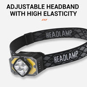 BORUIT BR05 Motion Sensor LED Headlamp Rechargeable Head Torch Lamp Waterproof – view 4
