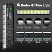 Habicare 10000-Lumen Bicycle Front Light (Rechargeable) 10000-Lumen Bicycle Front Light (Rechargeable)