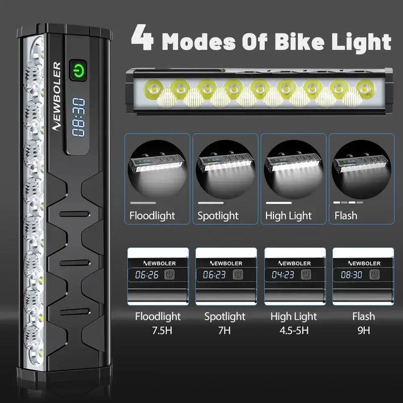 Habicare 10000-Lumen Bicycle Front Light (Rechargeable) 10000-Lumen Bicycle Front Light (Rechargeable)