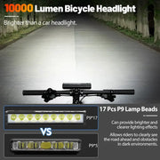 Habicare 10000-Lumen Bicycle Front Light (Rechargeable) 10000-Lumen Bicycle Front Light (Rechargeable)