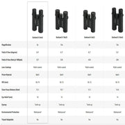 Habicare SS Binoculars – Waterproof & Fog proof (8x42 / 10x42) Binoculars – Waterproof & Fog proof (8x42 / 10x42)