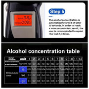 Habicare HBC Breathalyzer (with extra mouth pieces) Habicare Portable Digital Breathalyzer with LCD