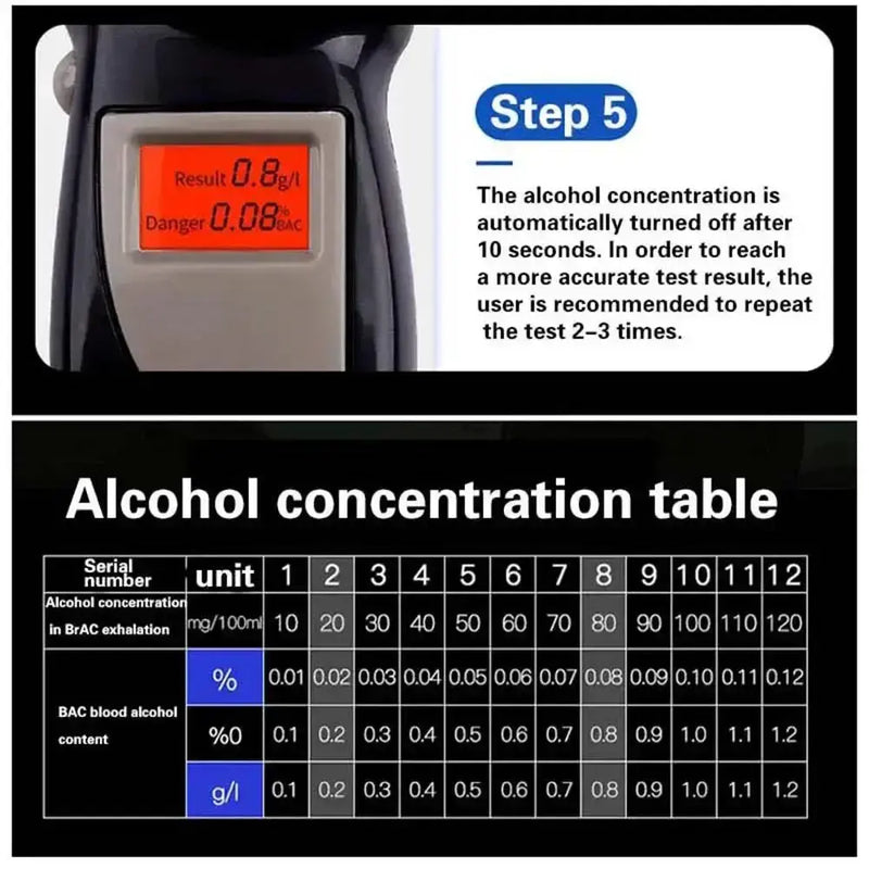 Habicare HBC Breathalyzer (with extra mouth pieces) Habicare Portable Digital Breathalyzer with LCD