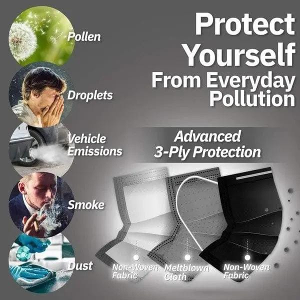 BroDeals Health & Beauty Black Masks 150pcs Black Masks 150pcs