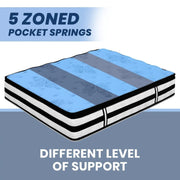 BroDeals Mattresses Fiona Eurotop Mattress - King Fiona Eurotop Mattress - King