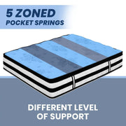BroDeals Mattresses Fiona Eurotop Mattress - Queen Fiona Eurotop Mattress - Queen
