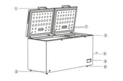 BroDeals Chest Freezer Imprasio 688L Chest Freezer IMCF708 Imprasio 688L Chest Freezer IMCF708