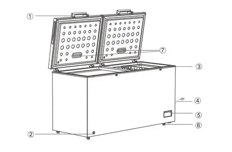 BroDeals Chest Freezer Imprasio 688L Chest Freezer IMCF708 Imprasio 688L Chest Freezer IMCF708