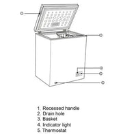 BroDeals Chest Freezer Imprasio 98L Chest Freezer IMCF100 Imprasio 98L Chest Freezer IMCF100