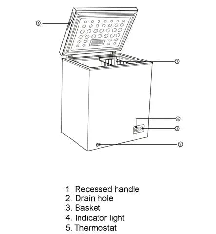 BroDeals Chest Freezer Imprasio 98L Chest Freezer IMCF100 Imprasio 98L Chest Freezer IMCF100
