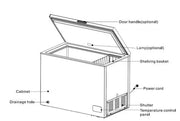 BroDeals Chest Freezer Midea 418L Chest Freezer / Fridge Convertible MDRC564FZF01AP Midea 418L Chest Freezer / Fridge Convertible MDRC564FZF01AP