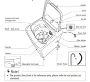 BroDeals washing machine Midea 10KG Top Load Washing Machine DMWM10 Midea 10KG Top Load Washing Machine DMWM10