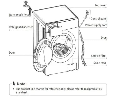 BroDeals washing machine Midea 6KG Front Loader Washing Machine MFE60-JU1212/C31E-AU(25) Midea 6KG Front Loader Washing Machine MFE60-JU1212/C31E-AU(25)
