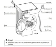 BroDeals washing machine Midea 7.5KG Front Loader Washing Machine MFE75-JS1412/C31E-AU(25) Midea 7.5KG Front Loader Washing Machine MFE75-JS1412/C31E-AU(25)