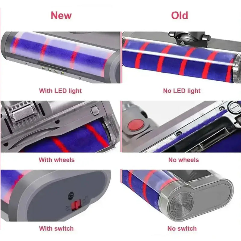 Soft Roller Floor Brush Head Replacement for V6 DC45 DC62 DC74 DC58 DC61 Vacuum Cleaners – view 5