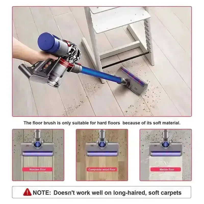 Soft Roller Floor Brush Head Replacement for V6 DC45 DC62 DC74 DC58 DC61 Vacuum Cleaners – view 3