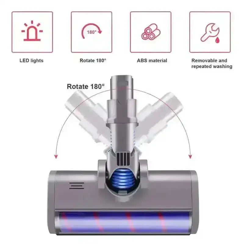 Soft Roller Floor Brush Head Replacement for V6 DC45 DC62 DC74 DC58 DC61 Vacuum Cleaners – view 2