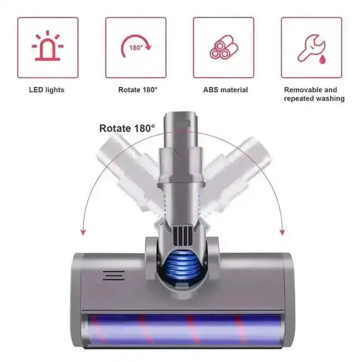 Soft Roller Floor Brush Head Replacement for V6 DC45 DC62 DC74 DC58 DC61 Vacuum Cleaners – view 2