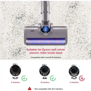 Soft Roller Floor Brush Head Replacement for V6 DC45 DC62 DC74 DC58 DC61 Vacuum Cleaners – view 6