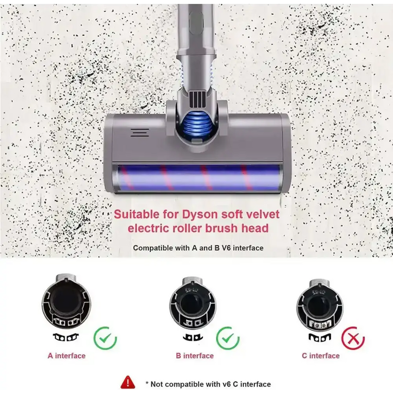 Soft Roller Floor Brush Head Replacement for V6 DC45 DC62 DC74 DC58 DC61 Vacuum Cleaners – view 6