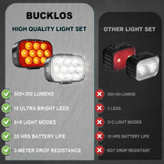Habicare USB Rechargeable Bicycle Front & Rear LED Lights USB Rechargeable Bicycle Front & Rear LED Lights