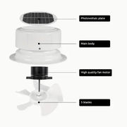 RV Solar Ventilation Fan Solar Powered Ceiling Vent with Fan – view 5