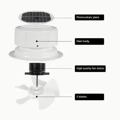 RV Solar Ventilation Fan Solar Powered Ceiling Vent with Fan – view 5