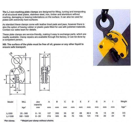 Camlok Non Marking Plate Clamp 180kg-1500kg 0-20mm Damage-Free Lifting For Steel Timber – view 2