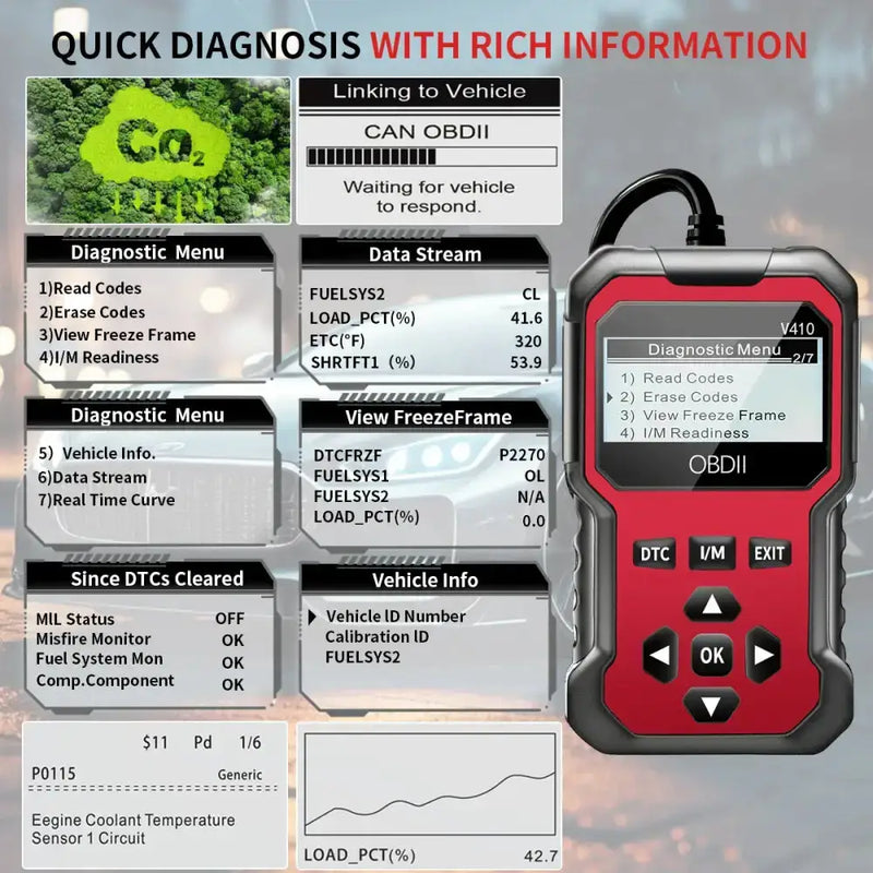 OBD2 Engine Fault Code Reader & Diagnostic Scanner for Cars – view 3