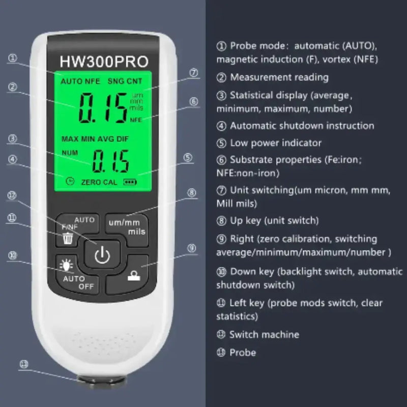 Habicare HBC Car Paint Thickness Tester HW-300PRO Digital Car Paint Thickness Gauge Meter