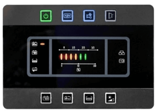 CBE PC180 Multi Control Panel Kit Smart RV Power And Water Management LED Display Battery Monitoring For RV Owners – view 3