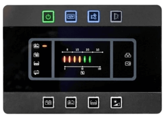 CBE PC180 Multi Control Panel Kit Smart RV Power And Water Management LED Display Battery Monitoring For RV Owners – view 3