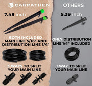 15m+15m Watering Drip Irrigation Hose Kit System – view 3