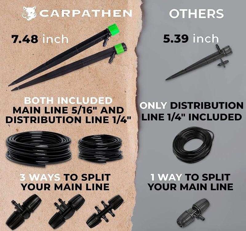 15m+15m Watering Drip Irrigation Hose Kit System – view 3