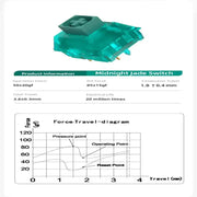 Clicky Hot-Swap Mechanical Switches – Gaming Keyboard (different sets available) – view 6
