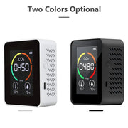 Habicare HBC Carbon Dioxide Monitor Carbon Dioxide Monitor
