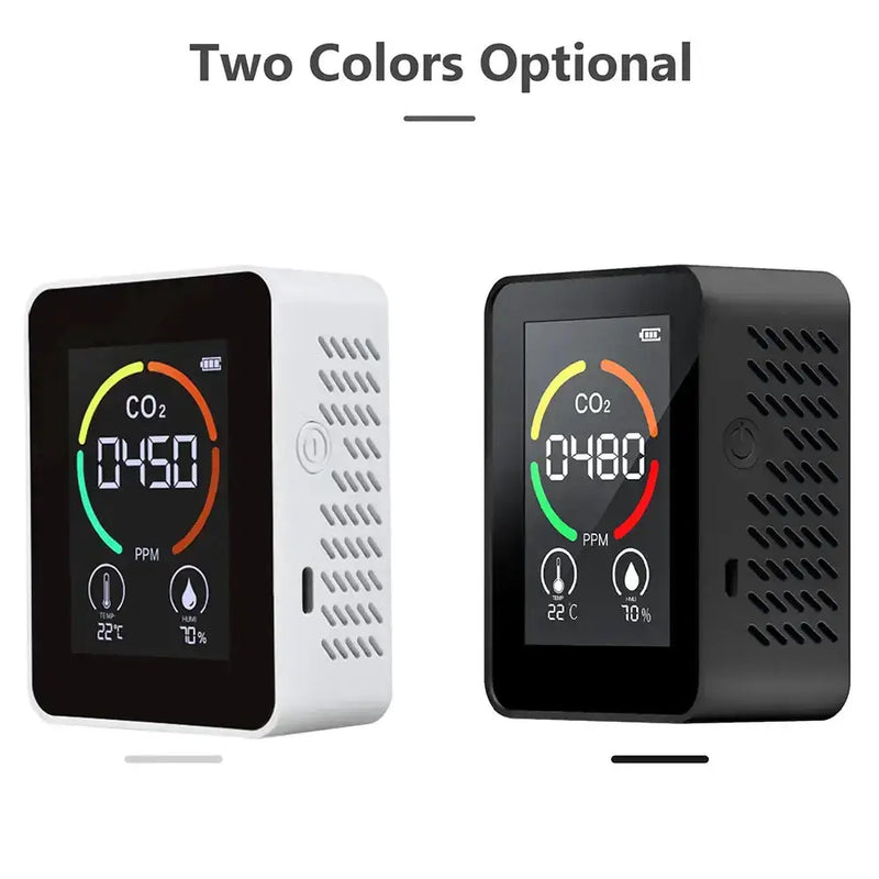 Habicare HBC Carbon Dioxide Monitor Carbon Dioxide Monitor