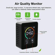 Habicare HBC Carbon Dioxide Monitor Carbon Dioxide Monitor