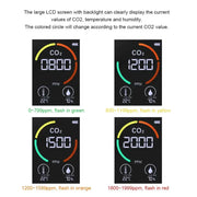 Habicare HBC Carbon Dioxide Monitor Carbon Dioxide Monitor