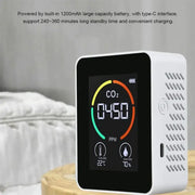 Habicare HBC Carbon Dioxide Monitor Carbon Dioxide Monitor