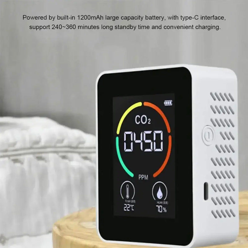 Habicare HBC Carbon Dioxide Monitor Carbon Dioxide Monitor