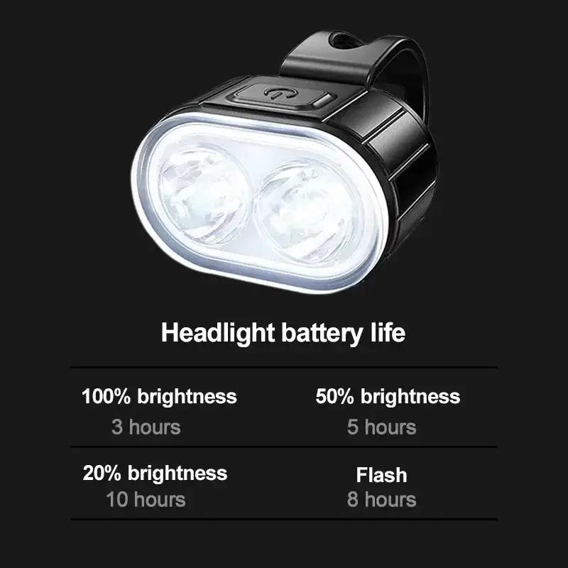 Habicare HBC Bicycle Light Set (Front & Rear) Habicare USB Rechargeable Bike Light Set