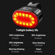 Habicare HBC Bicycle Light Set (Front & Rear) Habicare USB Rechargeable Bike Light Set