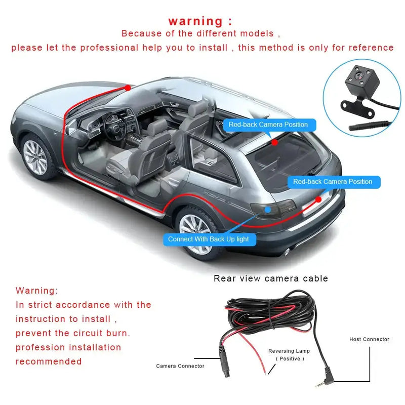 Habicare HBC Dash Cam (Full HD - Front & Rear) Dash Cam (Full HD - Front & Rear)