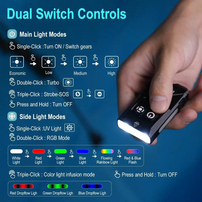 BORUIT EV15 Mini Light Rechargeable Torch EDC Work Lamp Keychain LED Flashlight – view 2