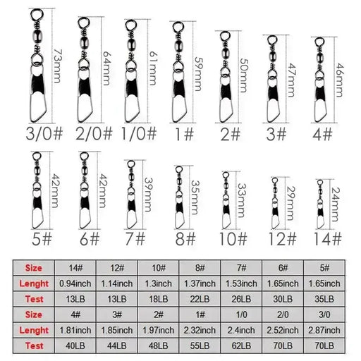 Decoro HOOKS Bulk Barrel Swivel Black 1/0 + Interlock Snap 100pk Decoro Bulk Barrel Swivel Interlock Snap 100 Pack