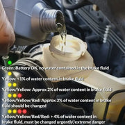 Habicare HBC Digital Car Brake Fluid Tester Digital Car Brake Fluid Tester